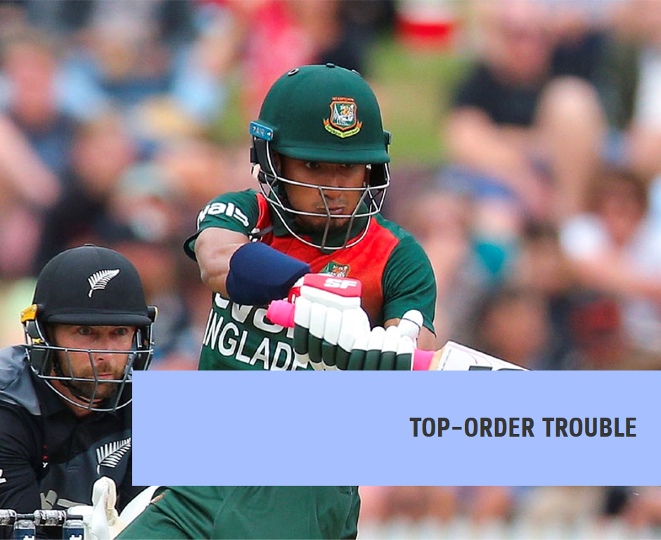 Top-Order Trouble: Which Team Will Lose the Early Wickets in NZ vs. BAN?