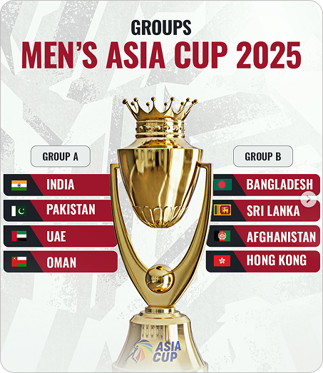 Asia-Cup-2025-Teams Indibet Betting and Casino